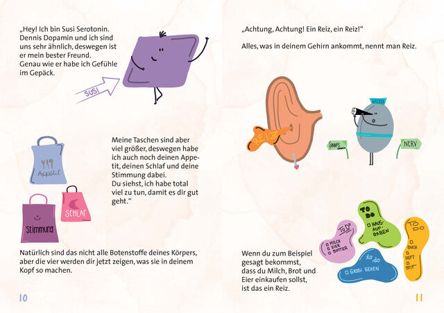 Wer macht das Chaos in meinem Kopf? Ein Kinderfachbuch über ADHS (Leonie Muth)