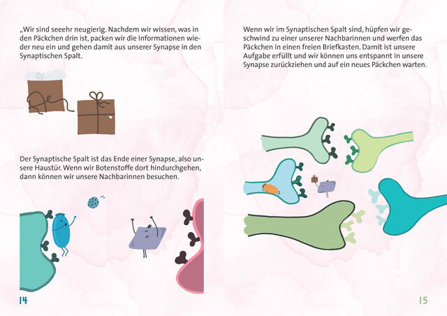 Wer macht das Chaos in meinem Kopf? Ein Kinderfachbuch über ADHS (Leonie Muth)